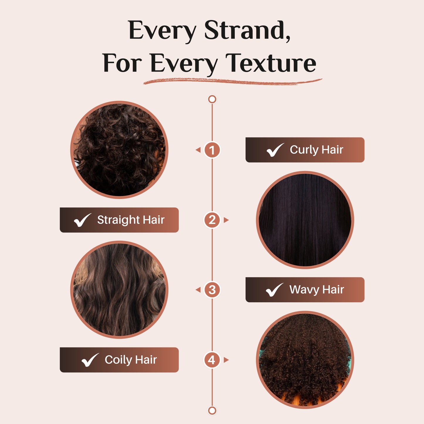 Indee Hair Protein Cream 100ml