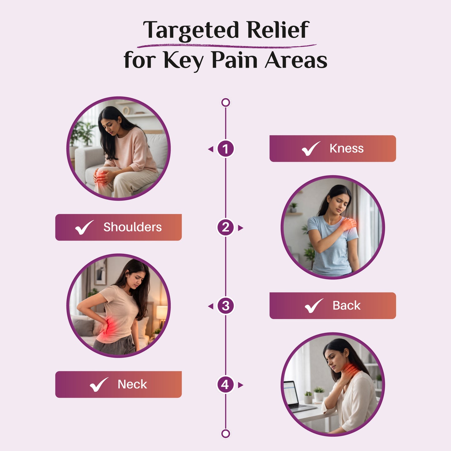 Coolsy Pain Relief Spray -75 ml