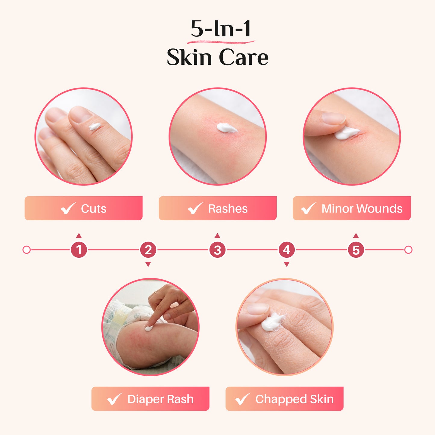 Bangly Multipurpose Cream -25g
