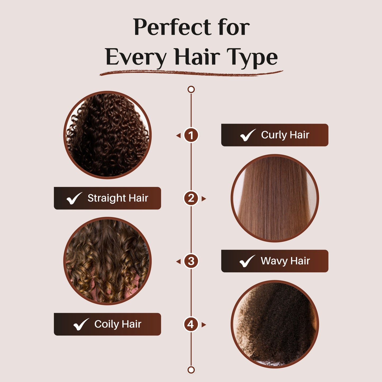 Aushadhi Herbal Shampoo (Amla, Aritha, Sikakkai)
