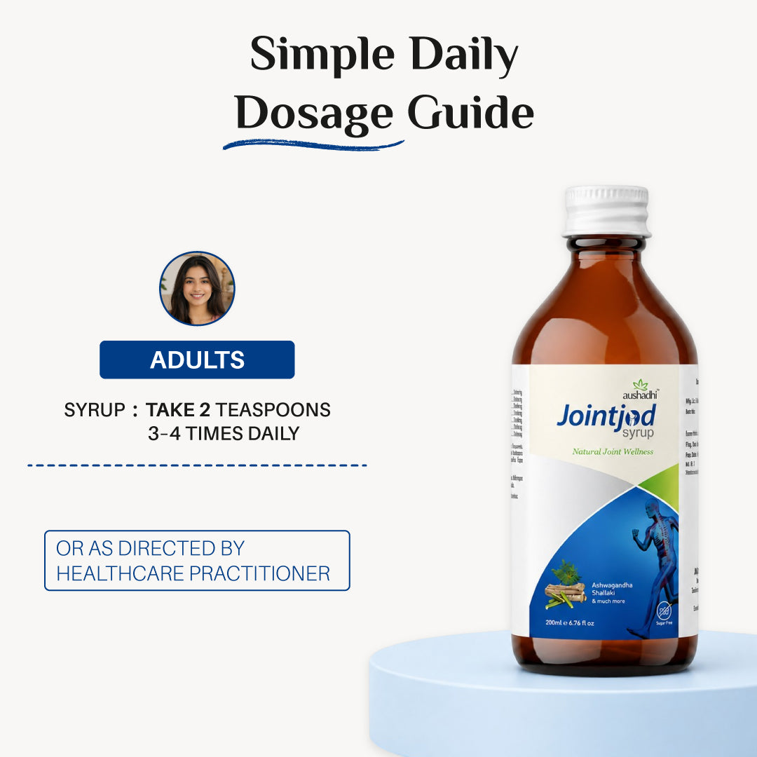 Jointjod Syrup