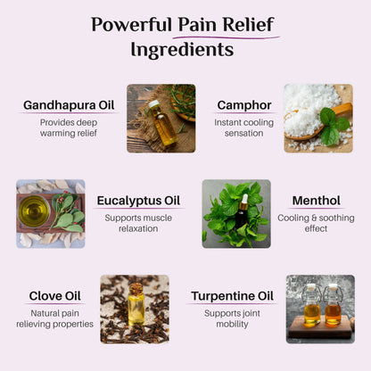 Coolsy Pain Relief Spray -75 ml